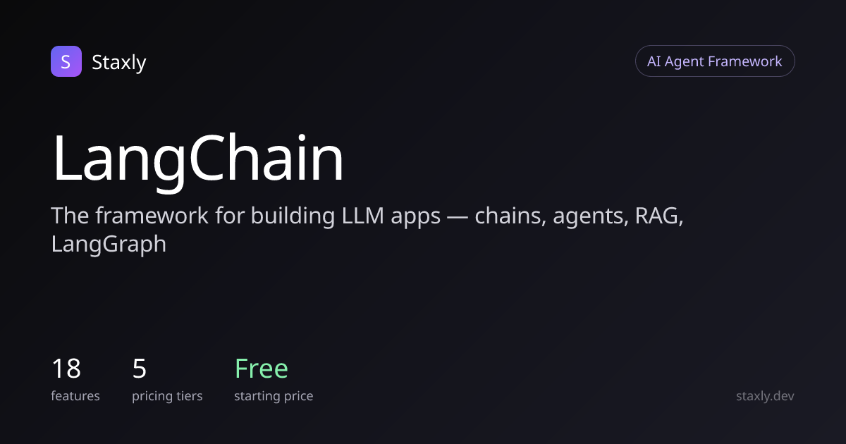 LangChain pricing, quotas, and features · Staxly