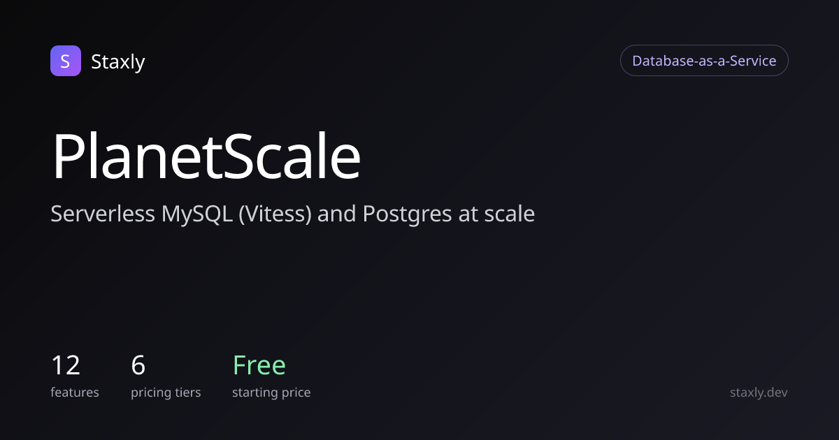 PlanetScale pricing, quotas, and features · Staxly